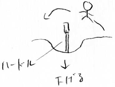 何かを上げたいときに他の所を下げる　何かを下げたいときに他の所を上げる_a0003166_00003102.jpg