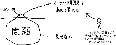 小さい問題を見せて、大きい問題を隠す_a0003166_0102553.gif