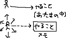 メモ_a0003166_0125439.gif