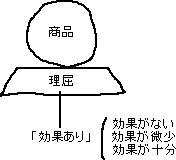 理屈＋商品_a0003166_0131913.gif