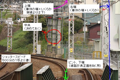 無難な写真の撮り方（電車）_a0003166_0133768.jpg