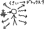 デトックス_a0003166_014091.gif