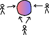 普通の日記_a0003166_0144357.gif