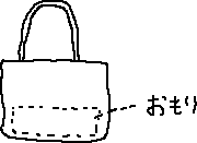 簡単に二の腕をひきしめる_a0003166_0155798.gif