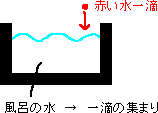 くだらん選挙の話_a0003166_0203167.gif