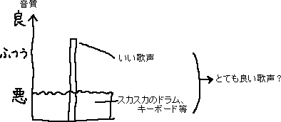 周りを悪くする_a0003166_0214556.gif