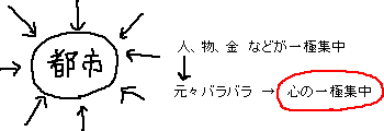 道徳と算数の話_a0003166_0232135.gif