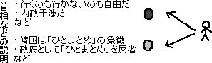 いいひと外交で、つよい国_a0003166_0235177.gif