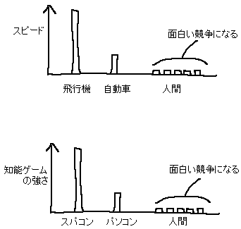 メモ_a0003166_023967.gif