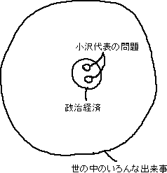 城プラモのブーム_a0003166_0252837.gif