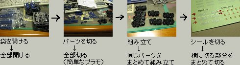 面倒はまとめる_a0003166_0262240.jpg