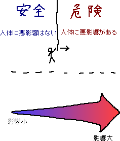 好きと無関心の中間もある_a0003166_02749.gif