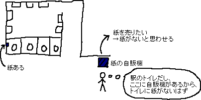 紙がないはず_a0003166_0341651.gif