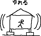 らくらくダイエット_a0003166_0351190.gif