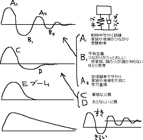 おかきの恐怖_a0003166_0352356.gif