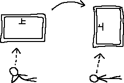 テレビを縦置きにする → ごろ寝でも見やすい_a0003166_0365171.gif