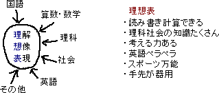 今週のメモ_a0003166_0403556.gif