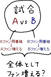 「私の」「重要なことだけ」を書く_a0003166_0421828.gif