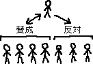 今週のメモ_a0003166_0422095.gif