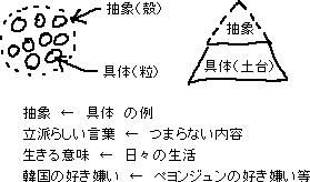 先週のメモ_a0003166_0433458.gif