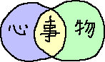 ただのメモ_a0003166_0435066.gif