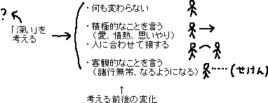 メモ_a0003166_044363.gif