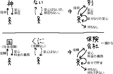 先週のメモ_a0003166_0465274.gif