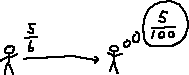 １００知ってても５しか出さない_a0003166_04681.gif