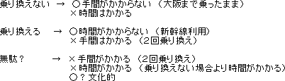 文化的_a0003166_0475192.gif