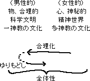 イギリスの魔女は合理的_a0003166_0481553.gif
