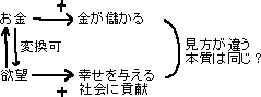 今週のメモ_a0003166_0482585.gif