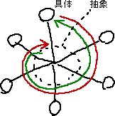 メモ_a0003166_0505463.gif