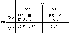 いろんな存在_a0003166_051843.gif