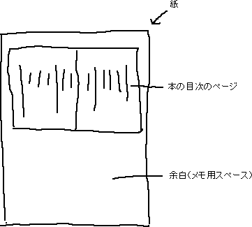読書用メモ用紙_a0003166_0523356.gif