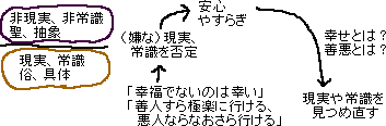 むちゃくちゃで意味ありげな言葉_a0003166_0525397.gif