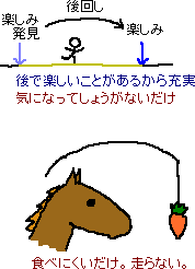 楽しいことを後回し_a0003166_0535960.gif
