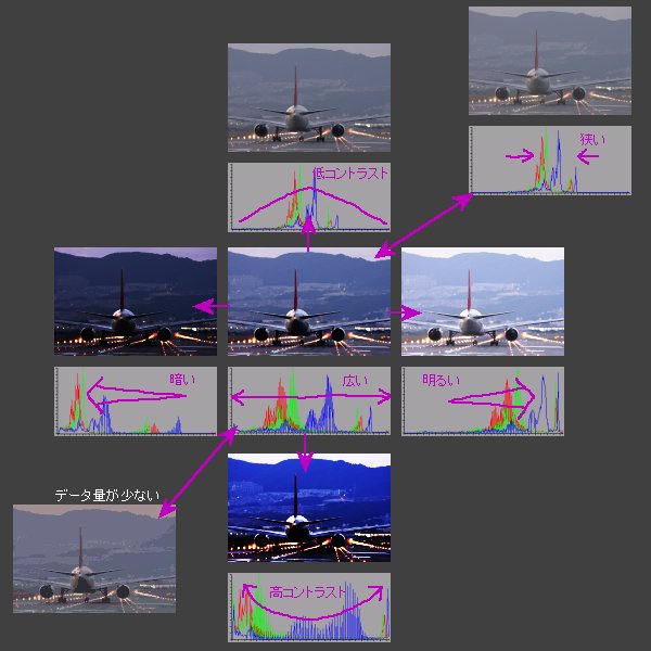オーディオ　音の説明　まだ_a0003166_0553536.jpg