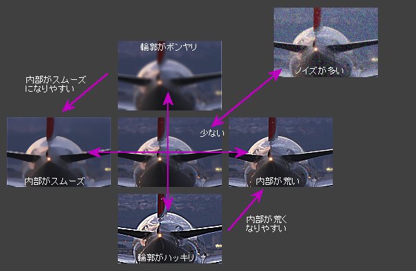 オーディオ　音の説明　まだ_a0003166_0555095.jpg