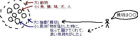 メモ_a0003166_0582187.gif