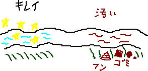 川_a0003166_0594870.gif