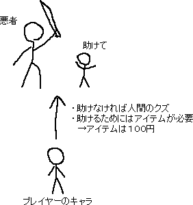 良い人間になるには金が必要、というゲーム_a0003166_06205.gif