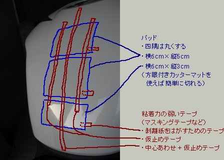 タンク保護シート　メモ_a0003166_065265.jpg