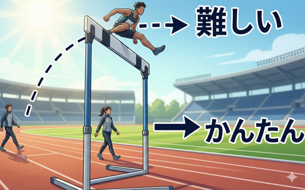 ハードルが高いほど、くぐるのが簡単_a0003166_07192274.png