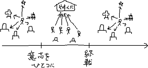 なし_a0003166_073684.gif