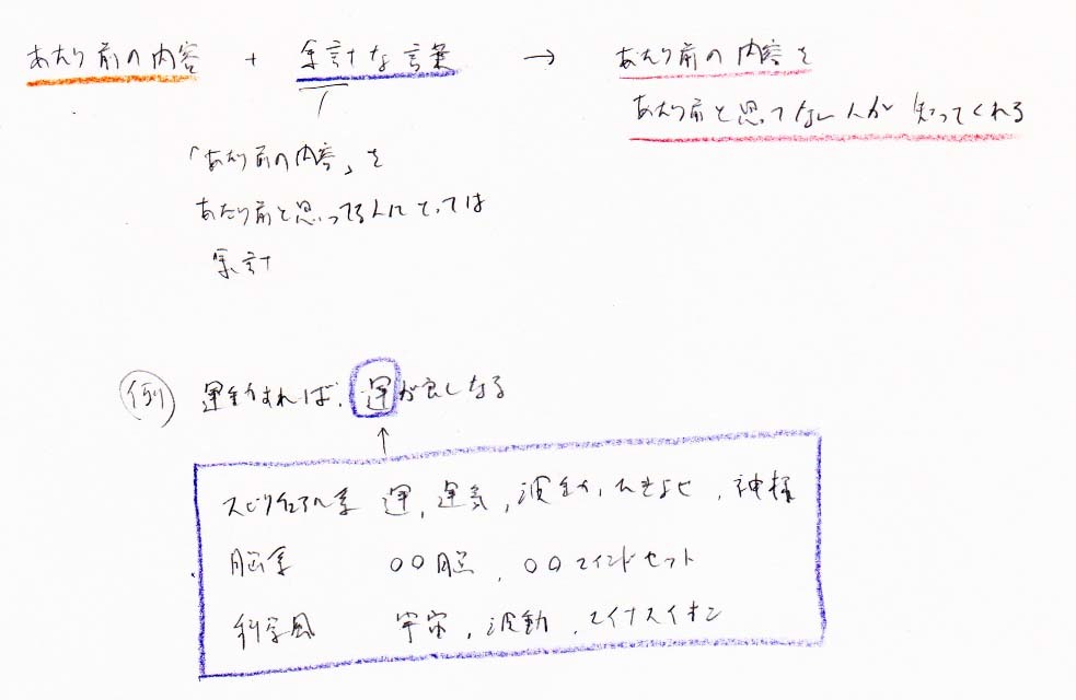 知ってる人には当たり前の内容を、知らない人にも知ってもらう方法 → 知ってる人には余計な言葉を付け加える_a0003166_10544956.jpg