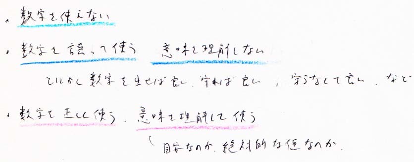 数字を 使えない、誤って使う、正しく使う_a0003166_10560874.jpg