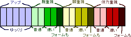 分割して、密度を濃くする_a0003166_1101462.gif