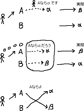 マイナス１票を入れる_a0003166_11021100.gif