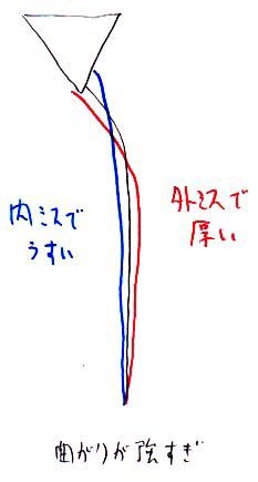 ボウリング 壁の使い方_a0003166_11062837.jpg