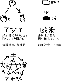 じゃんけん_a0003166_1124263.gif